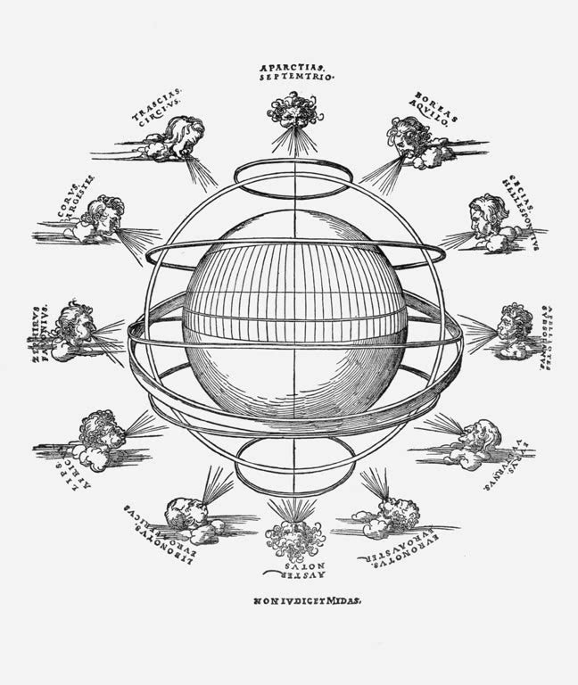 Kunstdruck „Die Armillarsphäre“ von Albrecht Dürer mit astronomischer Darstellung im Stil der Renaissance