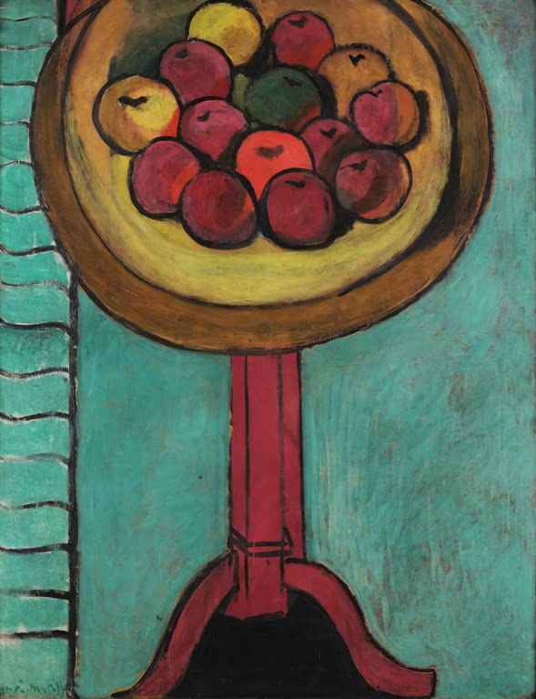 Schale mit Äpfeln auf einem Tisch vor türkisfarbenem Hintergrund – Henri Matisse Äpfel Kunstkopie